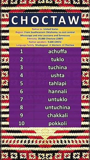 NUMBERS IN THE CHOCTAW LANGUAGE