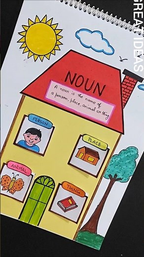 Noun Project | Noun English Grammar Project #nounproject #viraltlm #viralshort