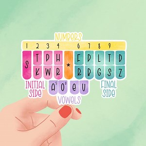 Stenography Keyboard Cheat Sheet Sticker | Color-coded Steno Chart | Court Reporting Study Aid - Etsy