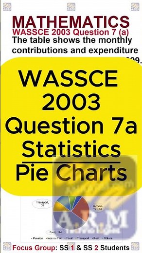 WASSCE 2003 Maths Q7a | Statistics - How to Draw Pie Charts Angle & Sector Method | WAEC Mathematics