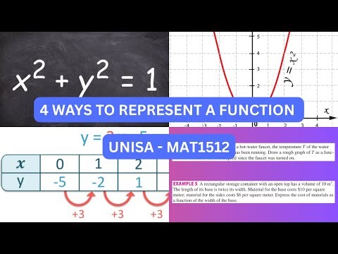4 Ways to Represent a Function | Functions and Limits | UNISA MAT1512
