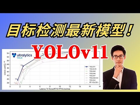 YOLO系列入门：沉浸式讲解YOLOv11网络结构以及代码剖析，半小时就能掌握！