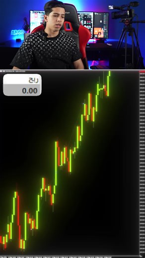 ‏📊😎