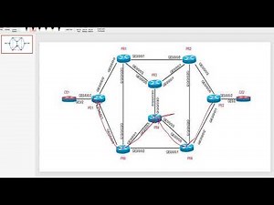 Segment Routing, Configuring SRTE policy using Binding SID and Stitch LSP using Binding SID