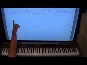 Learn To Play Piano | Lonely Days - Bee Gees | Accurate Lesson | Easy Tutorial