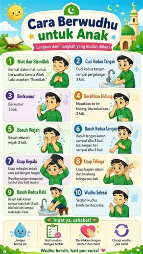 Cara Berwudhu untuk Anak | Panduan Wudhu Singkat Step by Step #CaraBerwudhu
