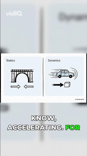Statics vs. Dynamics: Understanding Engineering Basics