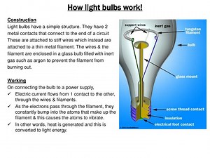 How light bulbs work! - SlideServe