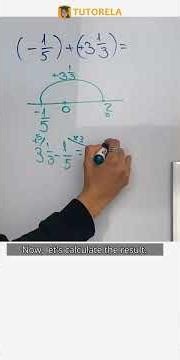 Adding Fractions: Solve (-1/5) + (3 1/3) #Math #SignedNumbers(positiveAndNegative)