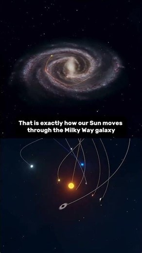 How the Solar System Moves Through the Galaxy ☀️ #space #universe #galaxy