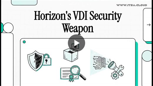 Omnissa Horizon Certificate Management is a centralized, in-console tool (introduced in Horizon 2012+) for managing SSL/TLS certificates for Connection Servers and Unified Access Gateways (UAGs). It… | ITSystemsAdmin