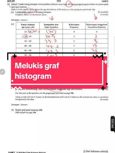 Melukis graf histogram #melukisgrafhistogram #cikgufaisaltemerloh #matematiktingkatan4kssm #soalanspmmatematik2025 #spm2025soalan12bk2