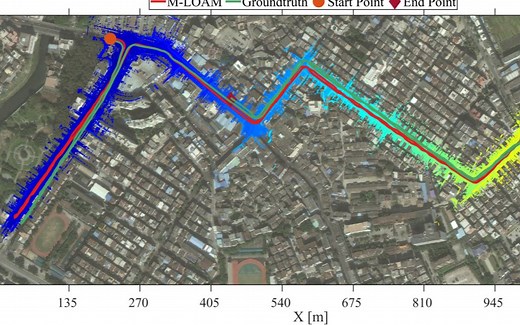 [港科大] M-LOAM: 多激光雷达SLAM和标定_multi-LiDAR SLAM and calibration