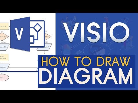 Microsoft Visio General Overview