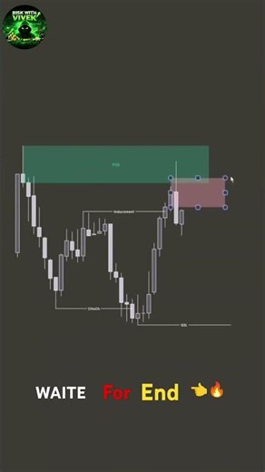 👉 Forex chart mapping for bigginer 😎🔥 #shorts #trading #forex