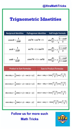 Trignometric Idnetities | Maths Reasoning | Math Tricks | Math Formulas #education #maths #learningisfun #mathtricks #mathstricks #mathsformula #learningeveryday #reasoning #feeds #reelsforyou #explore #foryou #fbreels | Xtra Math Tricks