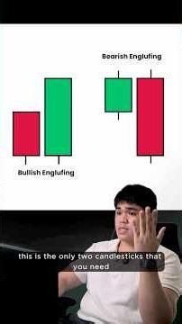 This Precise Price Action Entry Signal Will BLOW Your Mind!