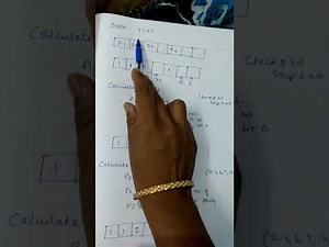 ERROR DETECTION AND CORRECTION(PART-3 HAMMING CODE)