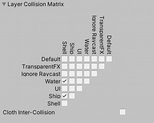 Trigger/Collision ignored for certain movement speed. Seems like mysterious bug.