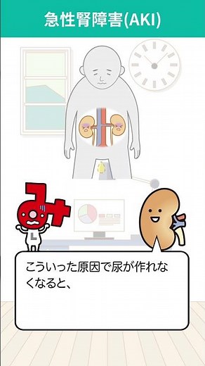 【病みえ腎・泌尿器 第4版】：急性腎障害（AKI） 解説動画