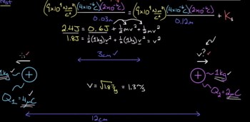 Electric potential energy of charges