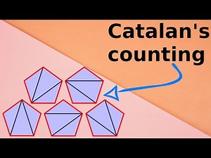 What are...Catalan numbers?