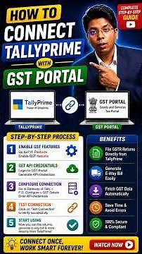 fastest way to connect TallyPrime with GST Portal