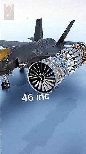 What Happens Inside a Jet Engine? | Aviation Explained