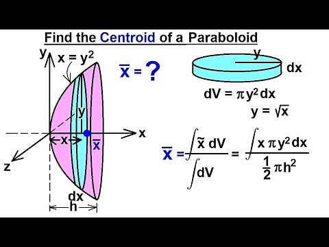 Mechanical Engineering: Centroids in 3-D (4 of 19) Paraboloid