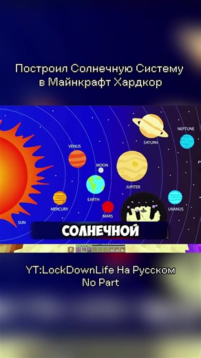 Building a Solar System in Minecraft