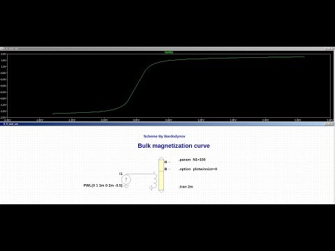 Electronic Basic 1:LTSpice Design And Simulate B-H Curve Magnetization Characteristic for steel