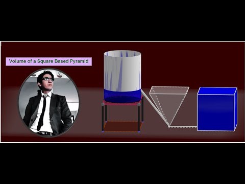 Visual Proof of Pyramid Volume Formula Using GeoGebra & Water