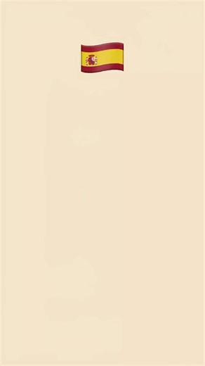 ?/8 How well do you do? #spanishlesson #spanishteacher #spanishvocab #spanishlanguage