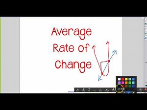 Average Rate of Change - Nonlinear Graphs and Equations