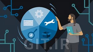 CISA Cert Prep: 3 Information Technology Life Cycle for IS Auditors