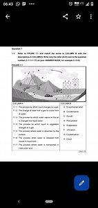 06:43LTELTELTEQuestion 11.1. Refer to FIFURE 1.1 and matc... | Filo