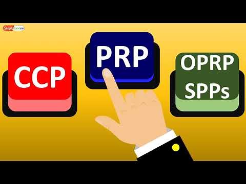 1️⃣1️⃣ الجزء Pre-Requisite Programs (PRPs) أفضل شرح لبرامج المتطلبات الأساسية الخاص بسلامة الغذاء😎😊