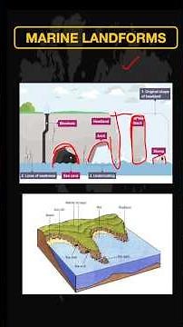 Coastal Landforms | Erosional & Depositional Features | Geography PYQs | CDS NDA CAPF
