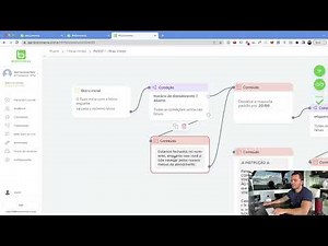 Definir Horário de Funcionamento No BotConversa