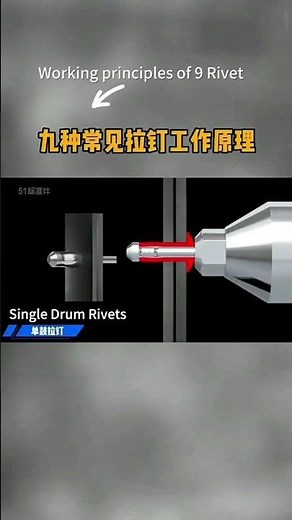How do Blind Rivets Pop Rivets work？