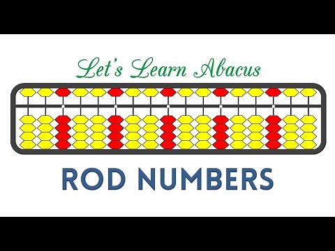 Reading Abacus - Lesson 1