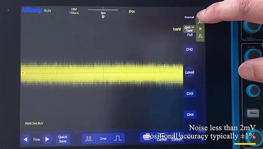 Micsig RCP500 Rogowski AC Current Probe
