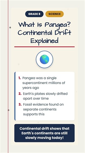 What Is Pangea? Continental Drift Explained #Shorts