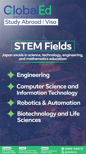 Globaled on Instagram: "𝗧𝗼𝗽 𝗖𝗼𝘂𝗿𝘀𝗲𝘀 𝘁𝗼 𝗦𝘁𝘂𝗱𝘆 𝗶𝗻 𝗝𝗮𝗽𝗮𝗻 Japan offers high-quality, globally recognized education for international students. You can choose from popular and in-demand fields such as: ✅Language and Cultural Studies ✅Business and Economics ✅Medical and Healthcare Sciences ✅STEM (Engineering, IT, Robotics, Biotechnology) ✅Build your future with world-class education in Japan with GlobalEd. 𝗪𝗵𝘆 𝗖𝗵𝗼𝗼𝘀𝗲 𝗚𝗹𝗼𝗯𝗮𝗹𝗘𝗱 - ✅Experienced and student-focused 