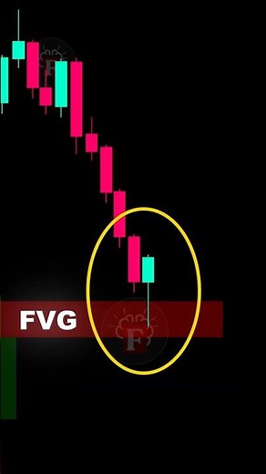 Only This FVG Works 💰 (Discount Zone + Order Block) #shorts