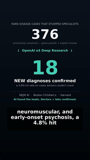 AI Cracked 18 Rare-Disease Cases That Stumped Doctors — Harvard/NEJM Study #Shorts