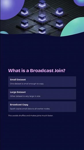 Day-66: Broadcast Joins in Synapse Notebooks | Azure Synapse Training by DURGASOFT