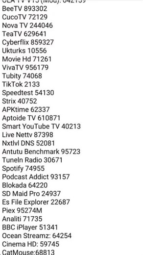 firestick downloader codes 2026