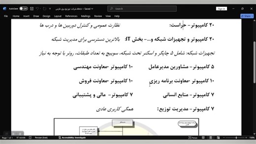 پروژه پیکربندی سرور