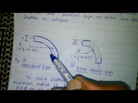 Minimum Radius for Pipe or Tube bending